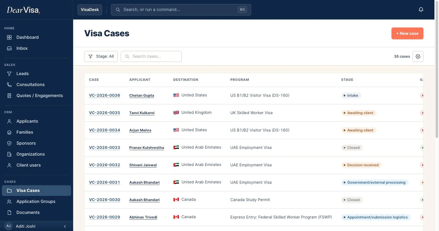 DearVisa visa cases list showing each case's applicant, destination, program and stage