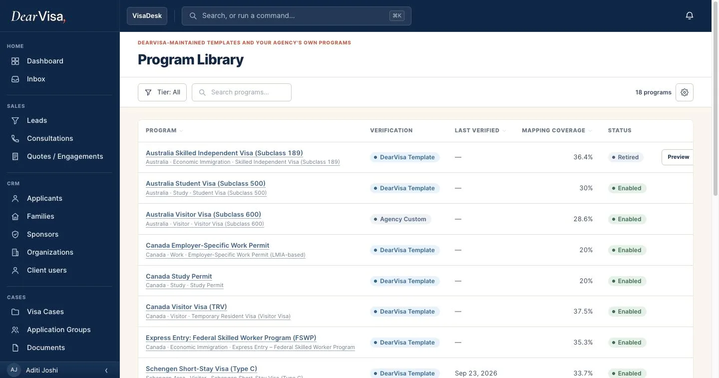 DearVisa program library listing visa programs with their verification tier, mapping coverage and status
